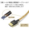 Elecom DH-HDP14EY15LB HDMI Cable, 3.9 ft (1.5 m), Premium 4K,