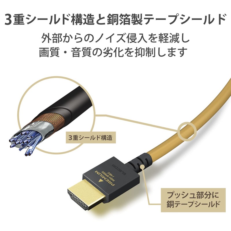Elecom DH-HDP14EY15LB HDMI Cable, 3.9 ft (1.5 m), Premium 4K,