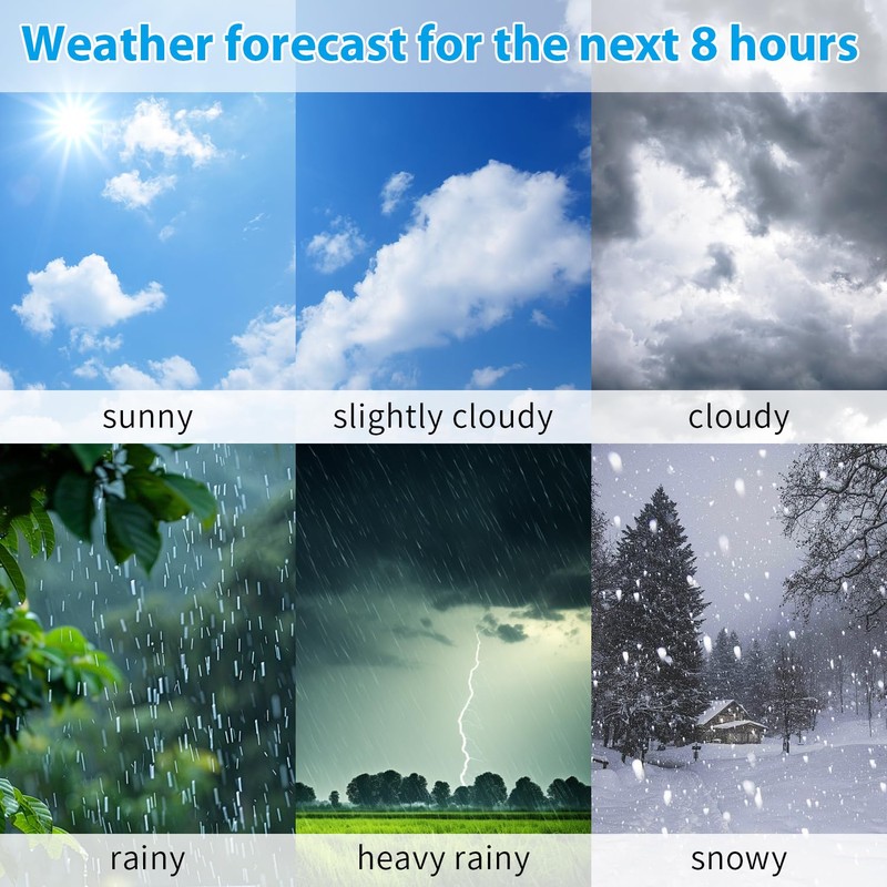 uzoli EM3539E Projection Alarm Clock, WWVB Atomic Projector Clock for