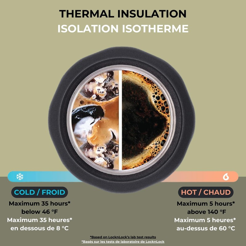 Starfrit LocknLock Double Wall Insulated Drinking Bottle with Handle -Stainless