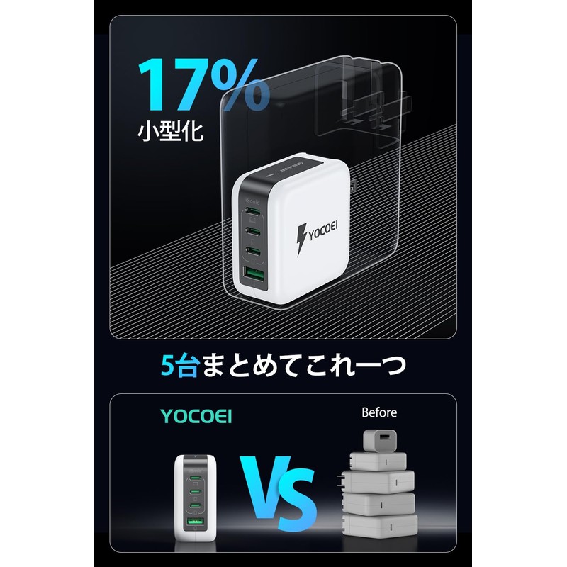 YOCOEI 140W PD Charger, World's Smallest 4-Port USB Rapid Charger