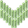 RELIGHTABLE NiMH AA/AAA 600mAh 1.2V Rechargeable Batteries for Solar Lights,