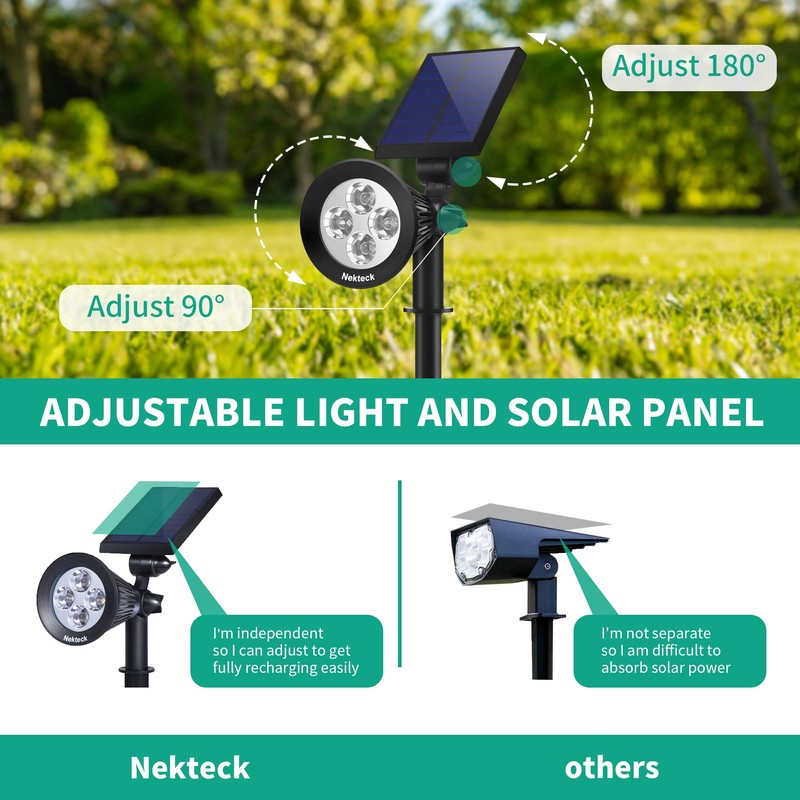 Nekteck 4 Pack Solar Lights,2-in-1 Outdoor Solar Spotlights Powered Adjustable