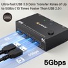 USB 3.0 Dual Monitor KVM Switch HDMI+Displayport 4K@60Hz,2K@120Hz,Camgeet 2 Monitors