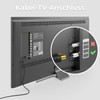 DeleyConTV Antenna Cable Class A