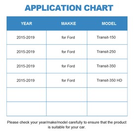 ECCPP AC Clutch 2015-2019 for Ford Transit-150 Transit-250 Transit-350 3.2L Fast Cooling AC Compressor Clutch