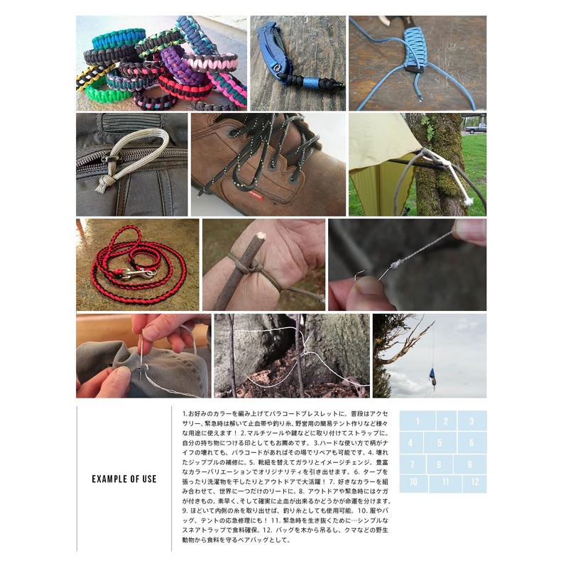 ATWOOD ROPE Micro Cord 1.18mm Olive Drab 125FT