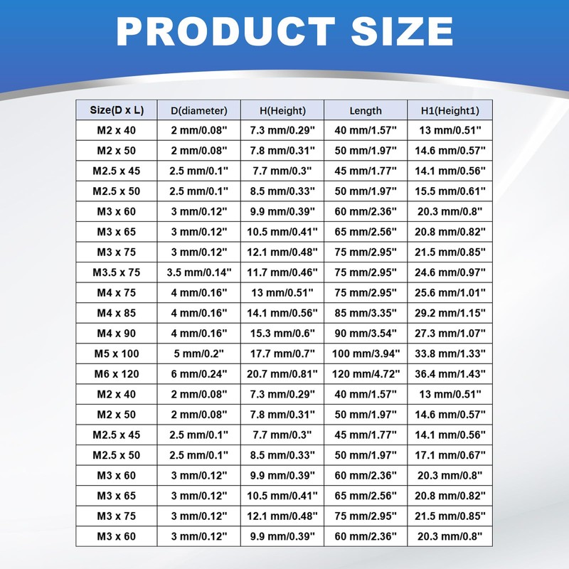 PATIKIL M2 x 50 mm Cotter Pin Assortment Kit, 20