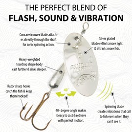 Panther Martin PMAS_1 Classic Patterns Fishing Teardrop Spinner Lure - All Silver - 1 (1/32 oz)