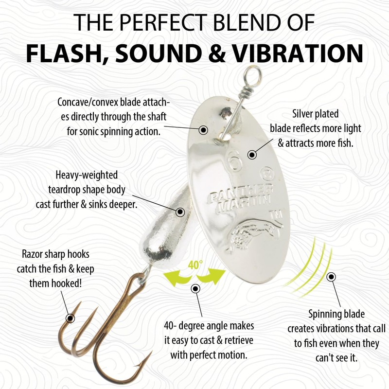 Panther Martin PMAS_1 Classic Patterns Fishing Teardrop Spinner Lure -
