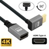 Chenyang - Cable HDMI 1.4, HDMI tipo A macho a