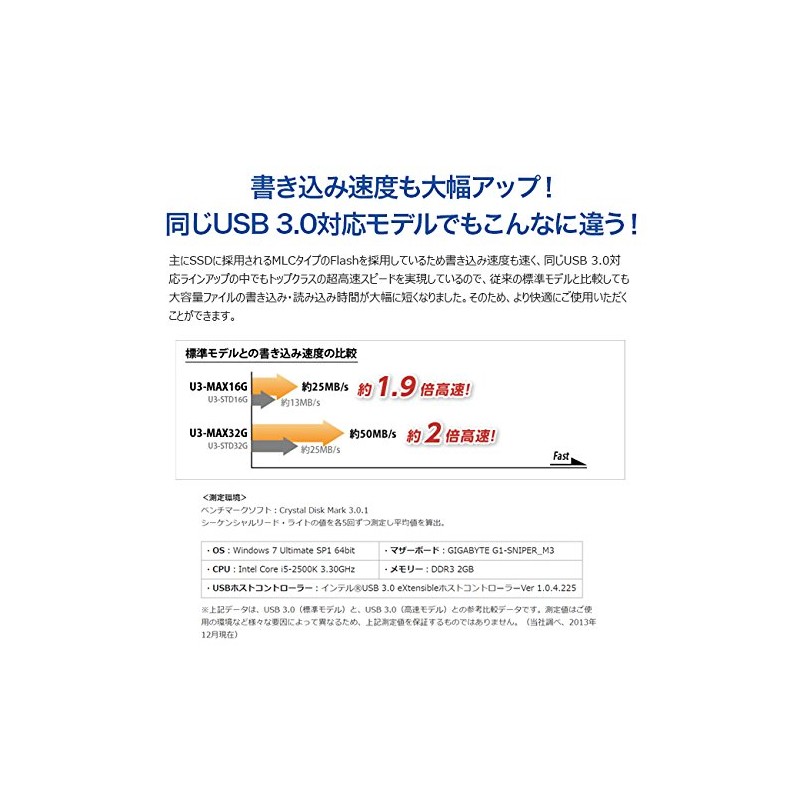 I-O DATA U3-MAX16G/K USB Memory, USB 3.0/2.0 Compatible, Ultra High