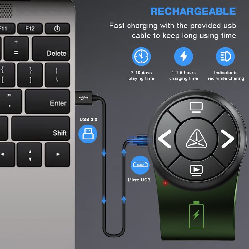 AMERTEER Wireless Presenter, 2.4GHz Powerpoint Presentation Remote Control Office PowerPoint