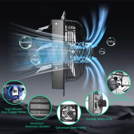 Aibabcue 12 Inch Shutter Exhaust Fan,Wall Mount Ventilator Fan with ON/OFF Switch,Attic Vent Fan for Greenhouse, Gable, Barn, Garage, Shed,Chicken Coops Ventilation Fans 970 CFM 1680RPM