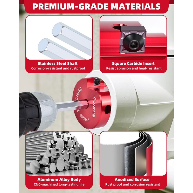 ERAYCO 3/4" PVC Pipe Reamer, Plastic Pipe Fitting Reamer Tool,