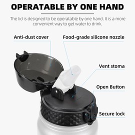 Fanhaw 1L Stainless Steel Insulated Sports Water Bottles with Straw Kids, Men and Women (White Black)
