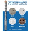 STONE REEF Concrete Auger Drill Bit Set, Professional, 7-Piece, Including