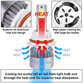 Auto Dynasty 9007 LED Bulb Kit, 6000K White LED High or Low Beam Bulbs with Cooling Fan 50000hrs Lifespan Replacement For Halogen, 350% Brightness Driving Light Bulbs, Pack of 2