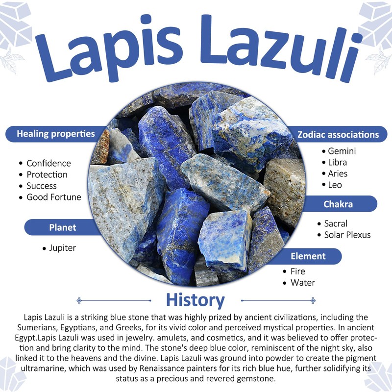 Amogeeli Lapis Lazuli Witch Rune Stone Set of 10pcs, Gypsy