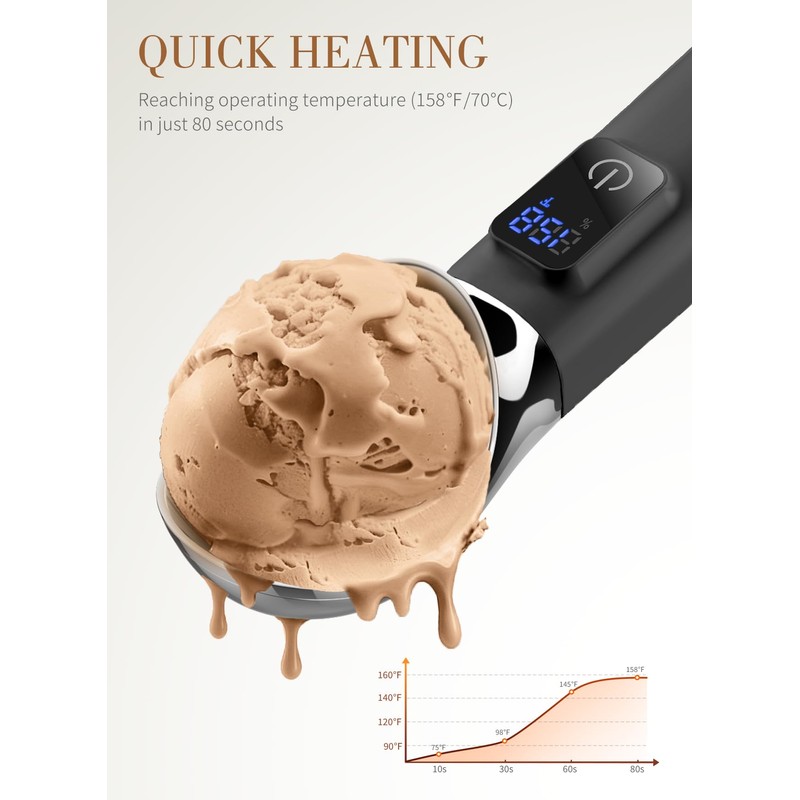 Ice Cream Scoop, Heated Ice Cream Scoop Rechargeable | Black