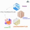 Polysorbate 80 - 4 oz (120 ml) | Cosmetic Grade