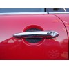 Cupeez Carbon Fiber Car Door Handle Scratch Protector Guard Trim