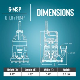 Little Giant 6-MSP 115 Volt, 1/3 HP, 2130 GPH Manual Aluminum Utility Pump with 10-Ft. Cord, Blue, 14942783