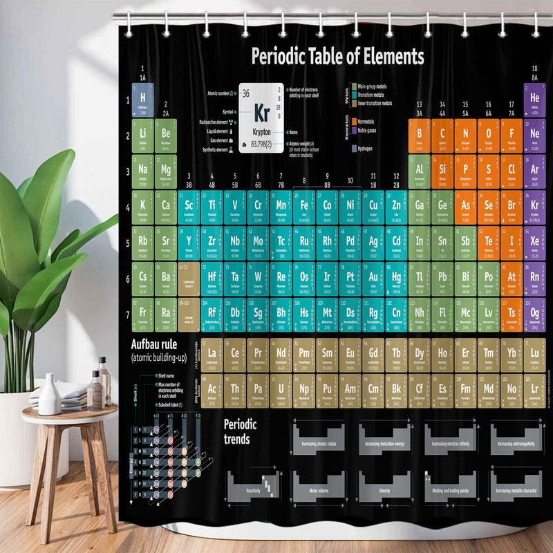 Jipusai Periodic Table Shower Curtain, Periodic Table of Elements Chemistry