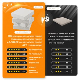 AOFEITE Outdoor Olefin Chair Cushions 19"x19"x5" Set of 4 Waterproof Patio Seat Cushions for Patio Furniture with 4-Level Color Fastness Sofa Pads with Handle DIY Straps for Yard Garden, Gray Apricot