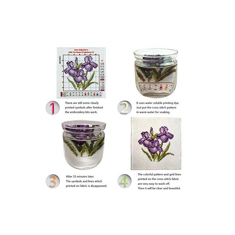 Stitchmelody Stamped Cross Stitch Kits,11CT Printed Pattern Embroidery Kit DIY