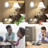 Cheopha GU24 LED Light Bulb Warm White 13W 18W 23W