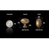 Goo-Ki 1.2Inch(36MM) Oval Antique Brass Cabinet Knobs, Zinc Alloy for