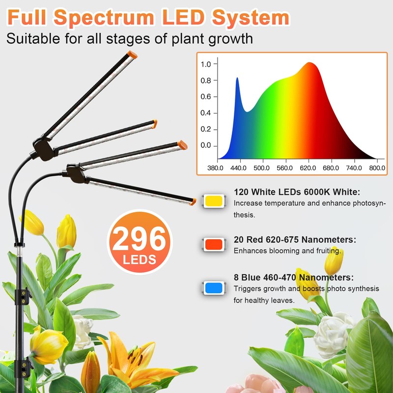 Plant Grow Light with Stand,Super Bright 6000K White Full Spectrum