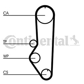 Contitech CT688 Timing Belt