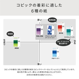 Too Copic Paper Selection PM Paper