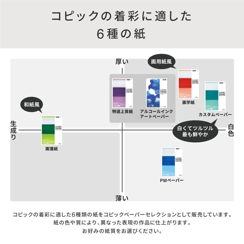Too Copic Paper Selection PM Paper