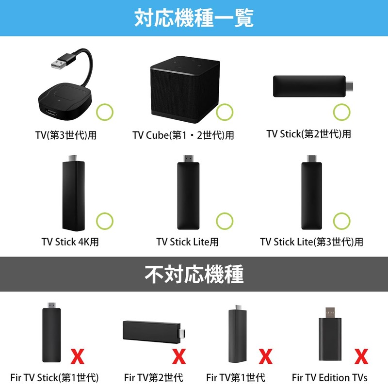 Remote Control, Replacement Voice Recognition Function, Stick Compatible, Fire Stick,