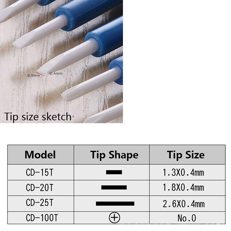 SPORTARC Ceramic Screwdriver Anti-Static Non Magnetic Slotted Screwdriver CD-15/20/25/100