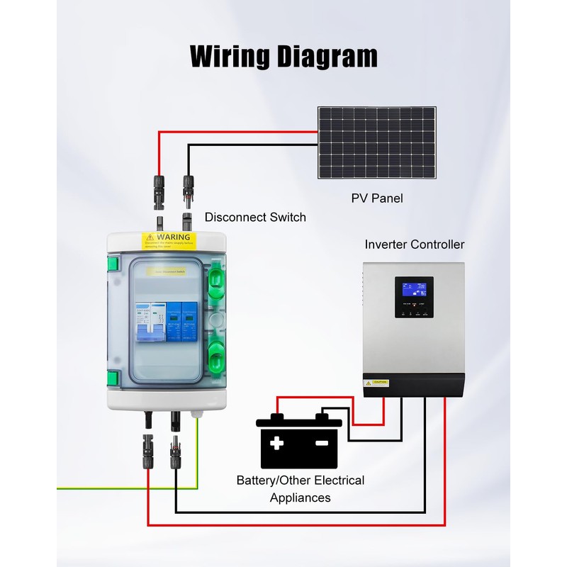 40A DC Solar Disconnect Switch – IP65 PV Circuit Breaker