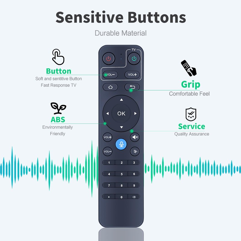 Snrigw Replacement Remote Control for StreamX/XCCTI TV Boxs Compatible with