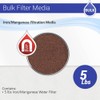 5 lbs Iron Manganese sand hydrogen sulfide Max Water Filter