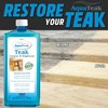 AquaTeak Care Kit: Premium Teak Oil & Teak Cleaner &