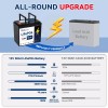 BtrPower 12V Lithium Battery 50Ah LiFePO4 3000+ Deep Cycles BMS