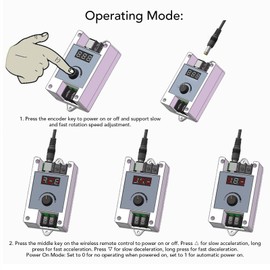 Wireless Remote Control DC Motor Governor, DC Motor Speed Regulator, PWM Stepless Regulation Switch Controller