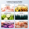 Essential Oil Air Freshener Diffuser with App Control - Waterless