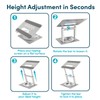 Lifelong 360 Rotating Ergonomic Laptop Stand for Desk, Laptop Riser