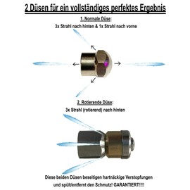 Set of 2 pipe cleaning nozzles, 1/8 inch rigid rotating for pipe cleaning hose for Kärcher WAP Alto etc.