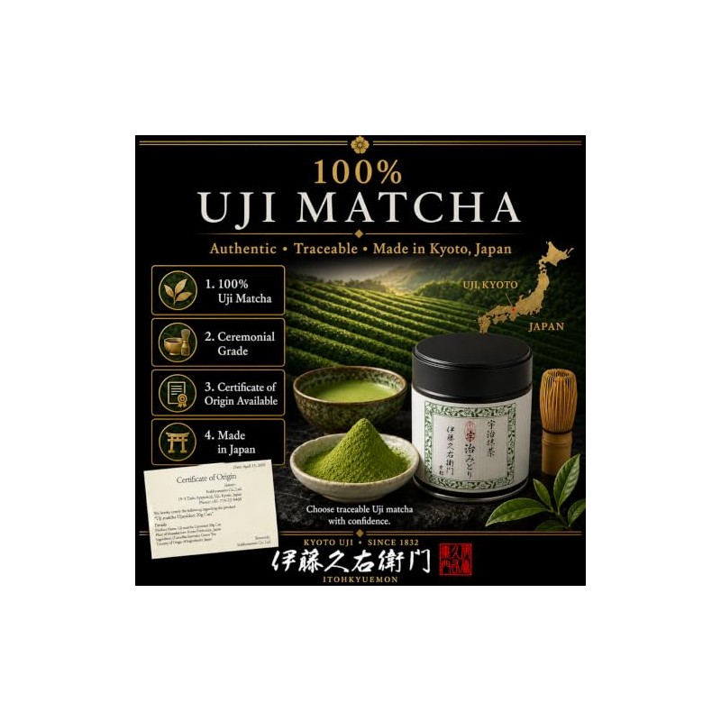 Ceremonial Grade Matcha Green Tea Powder from Kyoto