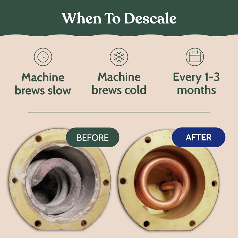 DeLonghi Compatible Descaling Solution. Clean & Descale your DeLonghi Coffee