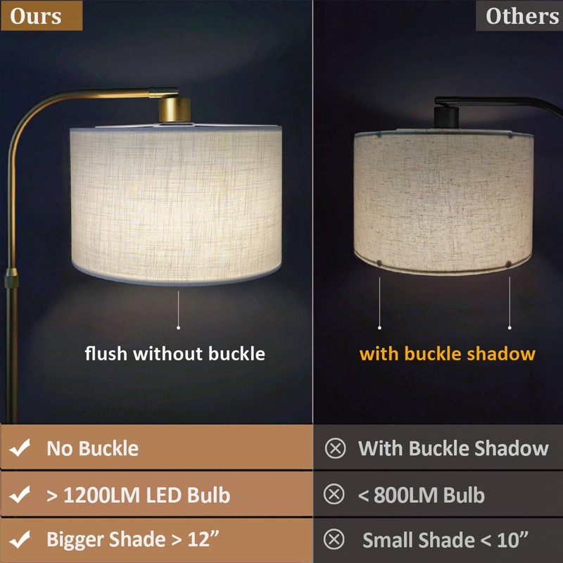 FINNCHY Gold Floor Lamp with Remote Control, 1200 Lumens Adjustable